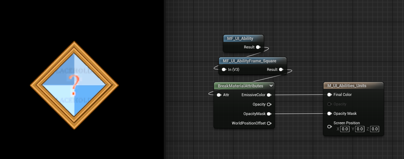 Unit Ability Material
